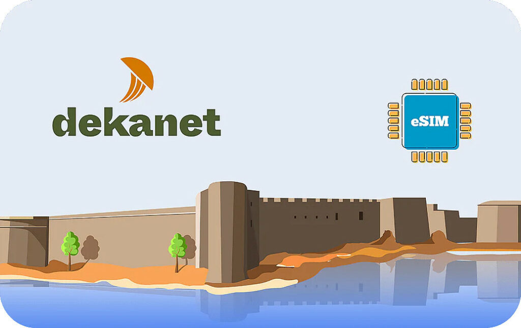 Cyprus – 1 GB – 7 Days