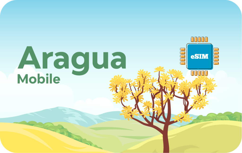 Venezuela - 2GB - 15 Days