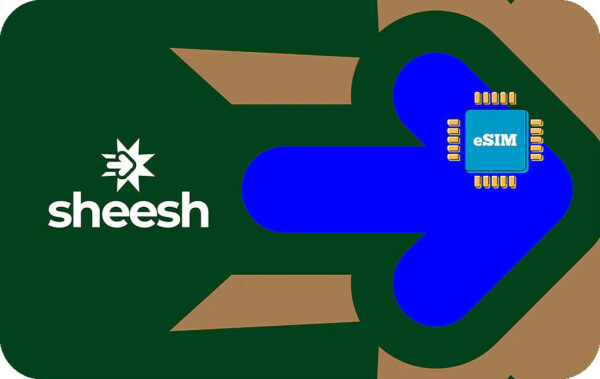 Pakistan - 3GB - 30 Days