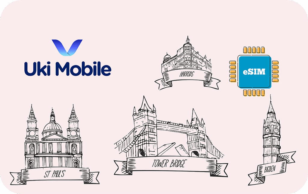 United Kingdom - 1 GB - 3 Days - 10 mins + 10 SMS