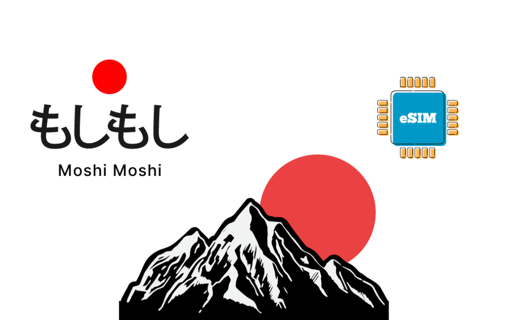 Japan - 10GB - 30 Days