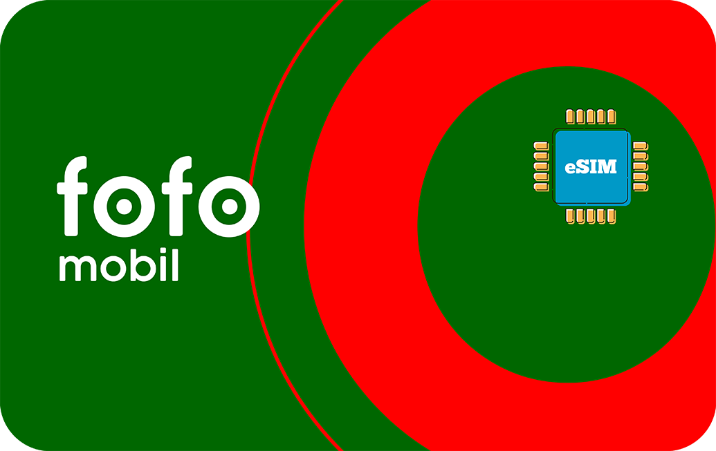 Portugal - 2GB - 15 Days